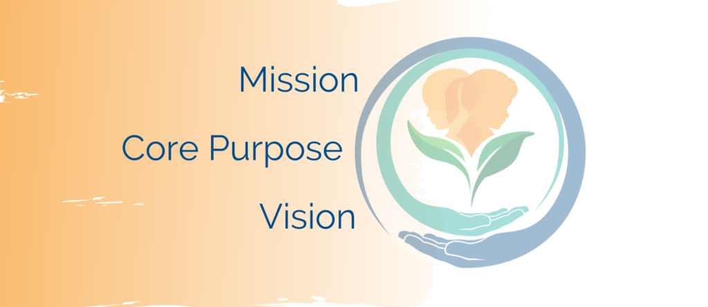 About Us Mission Core Values Vision Banner