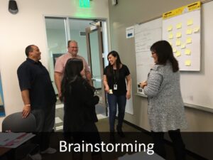 Brainstorming