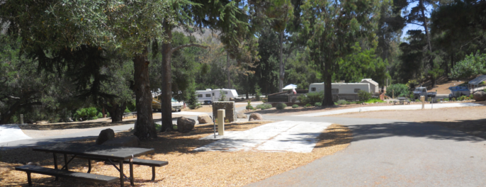 Residence Campground