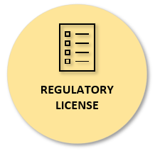 Regulatory License